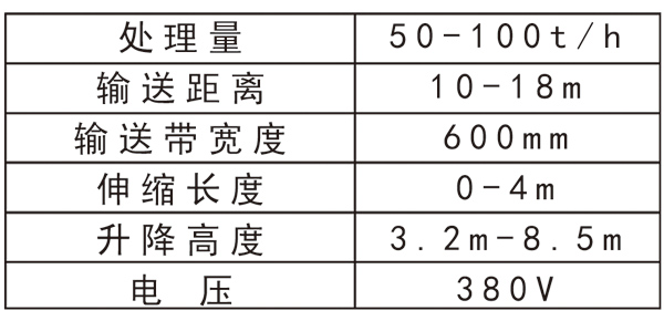 多功能液压升降伸缩补仓机