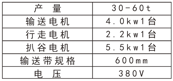 半自动扒谷机