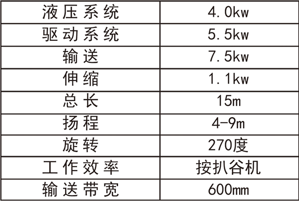 旋转入仓机