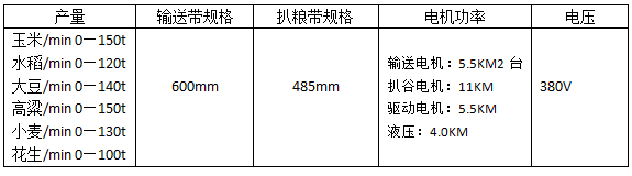 新型扒谷机